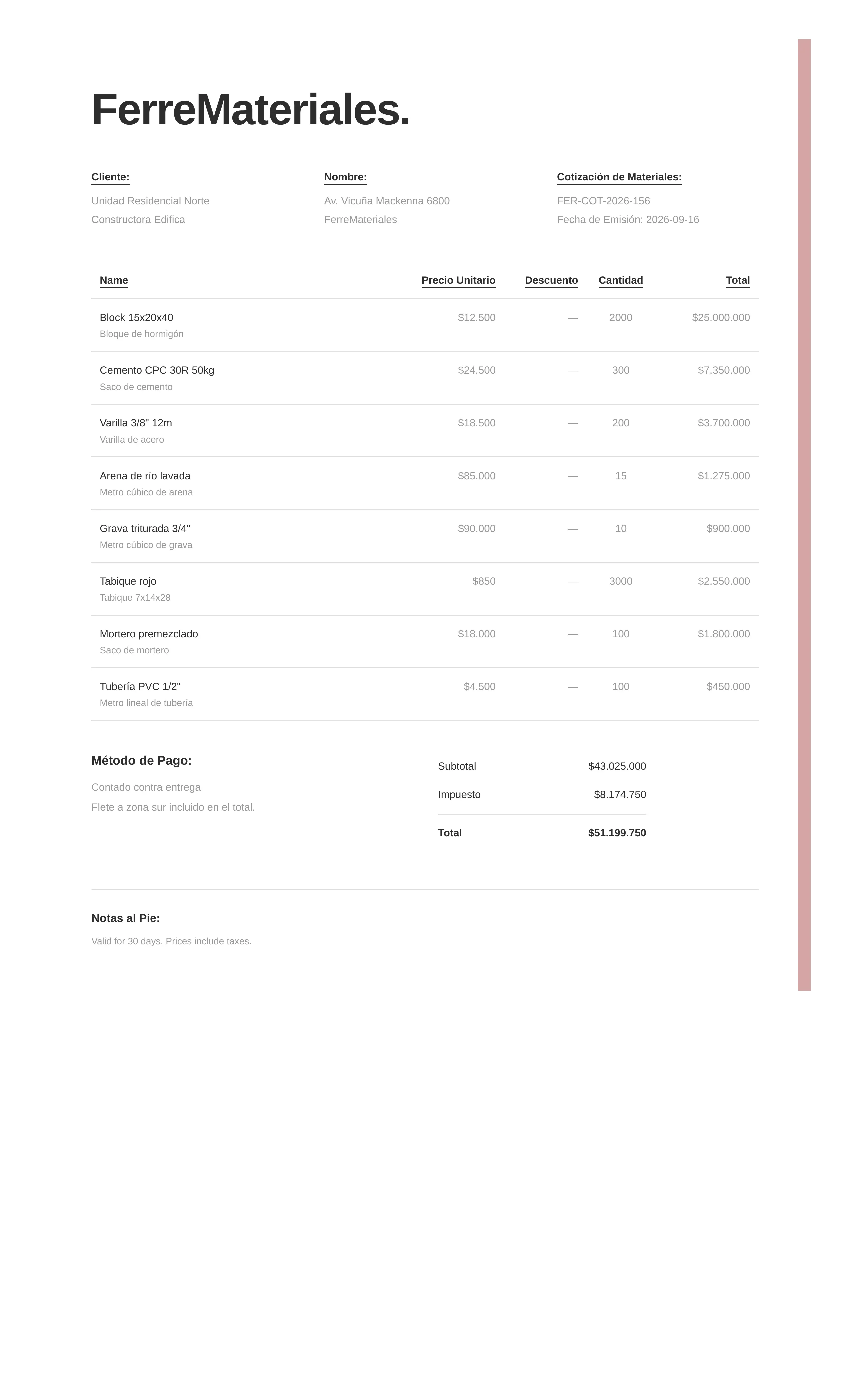 Product quote model generated with the system