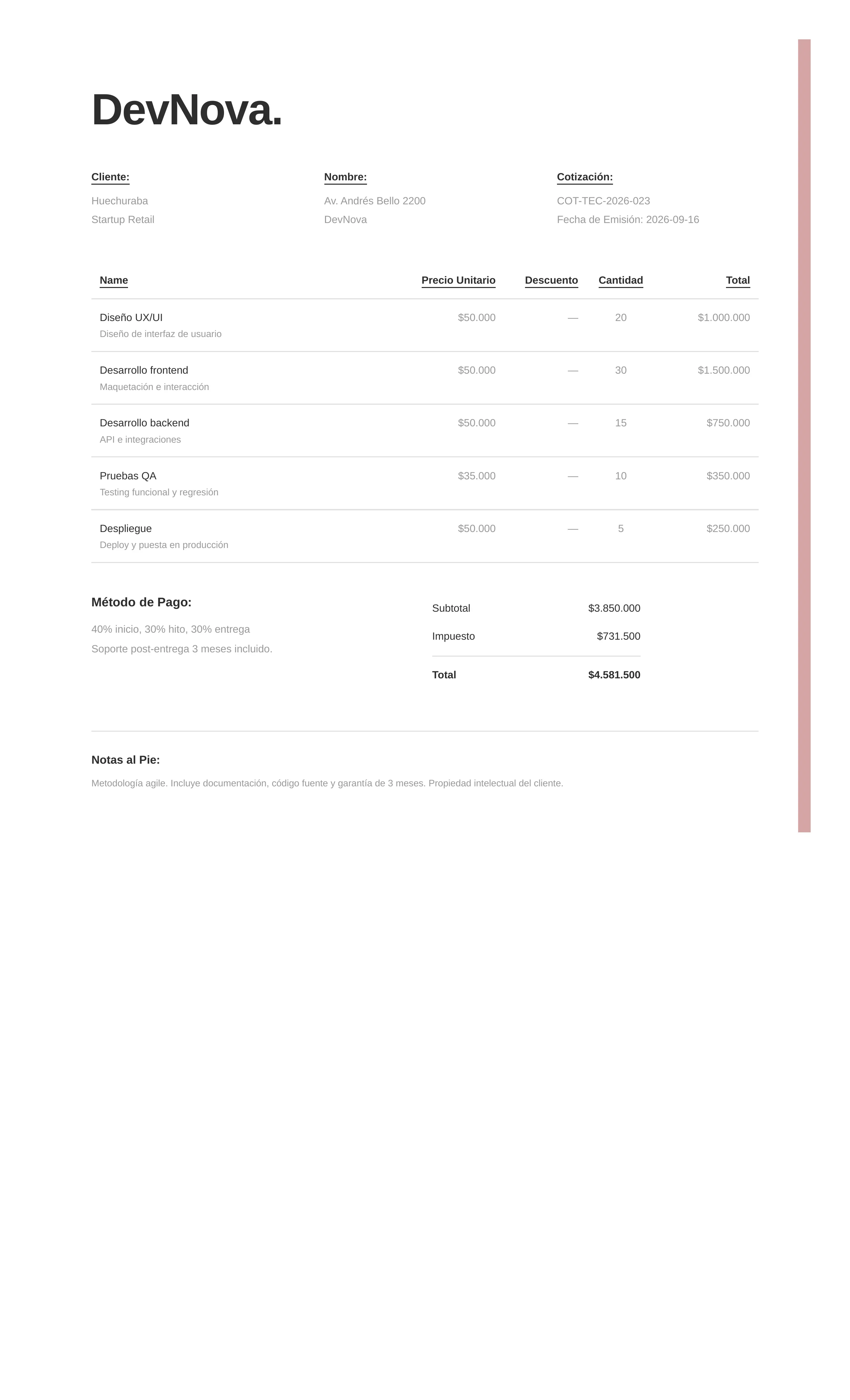 Technology services quote template generated with the system