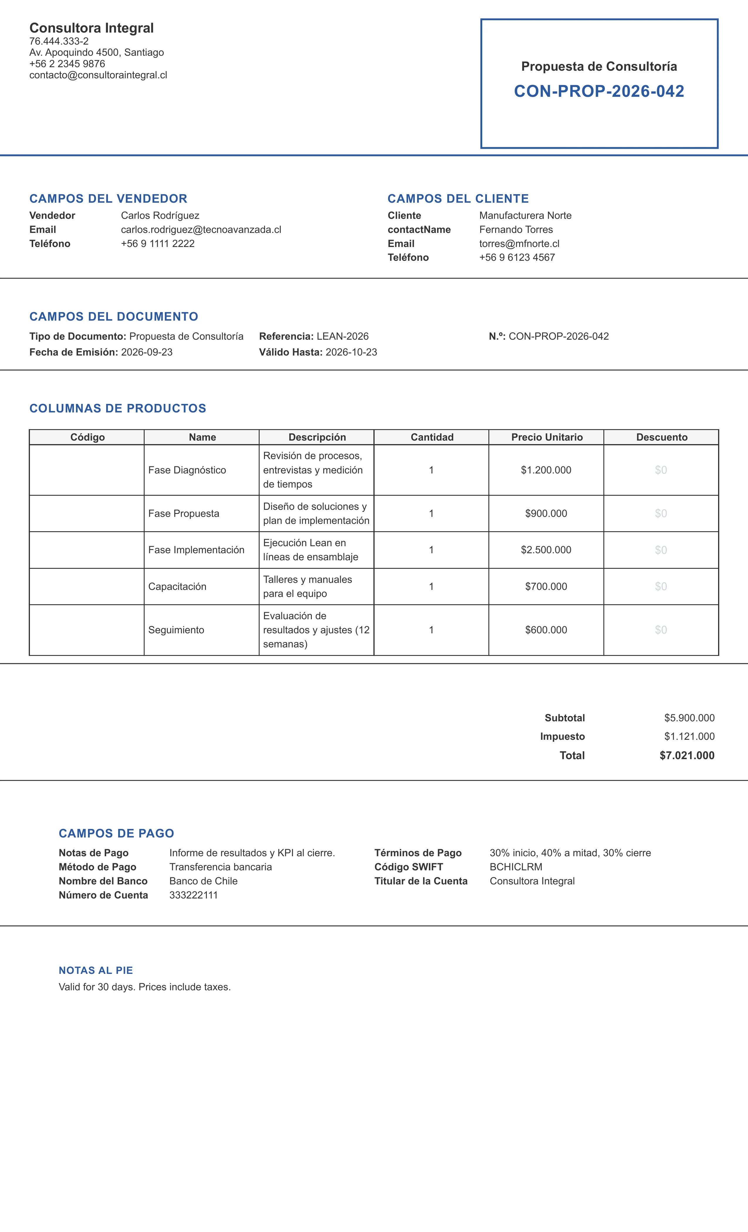 Professional services quote format example